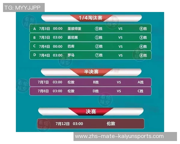 2021年欧洲杯赛程全解析及各国球队参赛信息汇总
